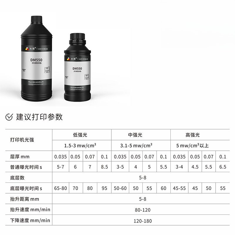 歯科模型用レジン LCD光硬化型3Dプリントレジン 405n - 3D Printing Orthodontics のレビューと価格