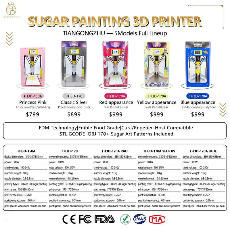 CE認証取得済みシュガーアート3DプリンターマシンTH3D- - 3D Printing Vendor のレビューと価格