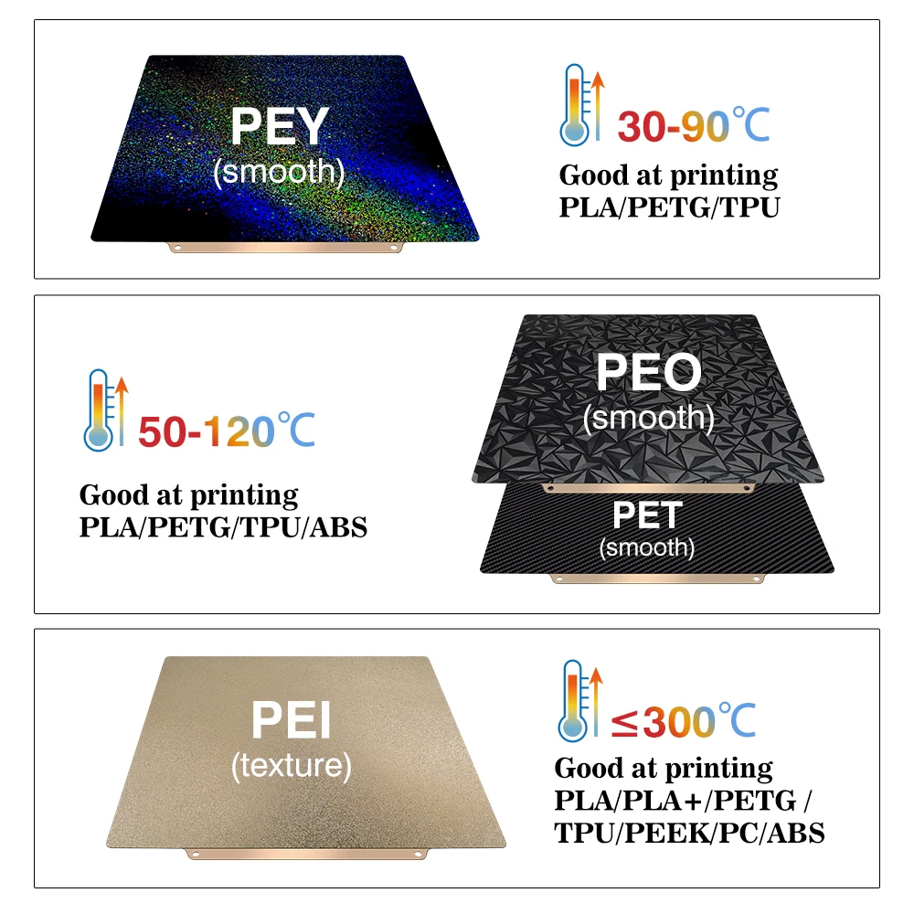 Bambu LabビルドプレートX1C P2S X2D Pe - 3D Printing Bambu のレビューと価格