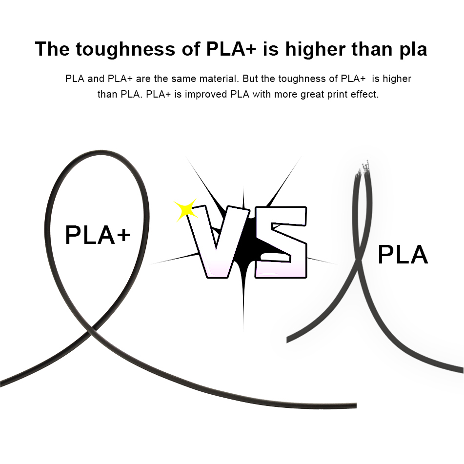 JAYO PETG/PLA メタ/PLA/PLA PLUS/ - Abs Filament Spool のレビューと価格