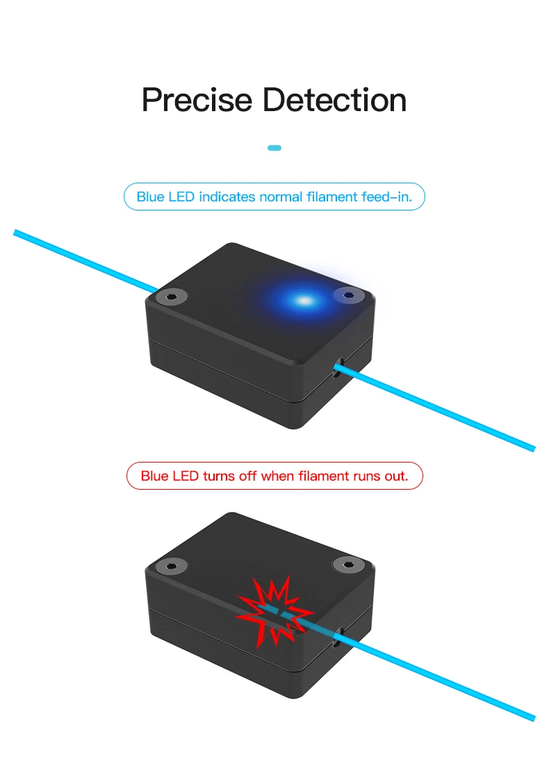 Crealityフィラメント検出器キット,自動高感度メカニズ - Filament Runout Sensor のレビューと価格